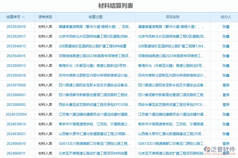 泛普軟件-路橋工程管理系統(tǒng)中材料結(jié)算列表填寫(xiě)的注意事項(xiàng)