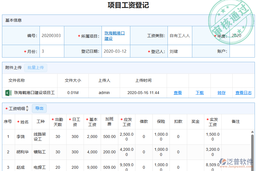 泛普軟件-機(jī)電工程企業(yè)管理系統(tǒng)中勞務(wù)人工費管理的價值