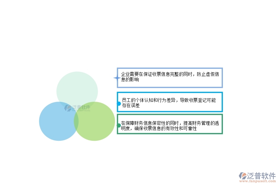 一、公路工程企業(yè)在收票登記列表方面存在的矛盾點(diǎn)有哪些