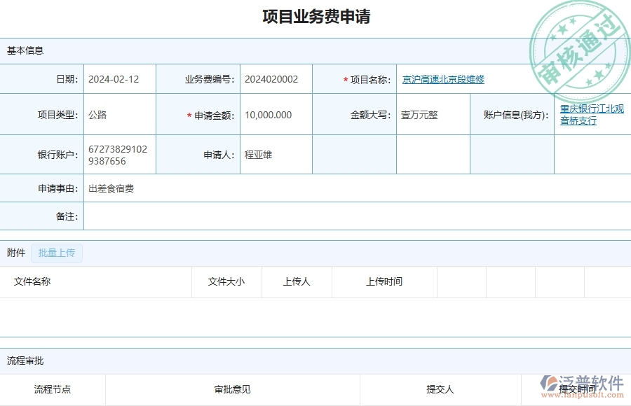 三、泛普軟件-公路工程企業(yè)管理系統(tǒng)中項目業(yè)務費申請的核心功能