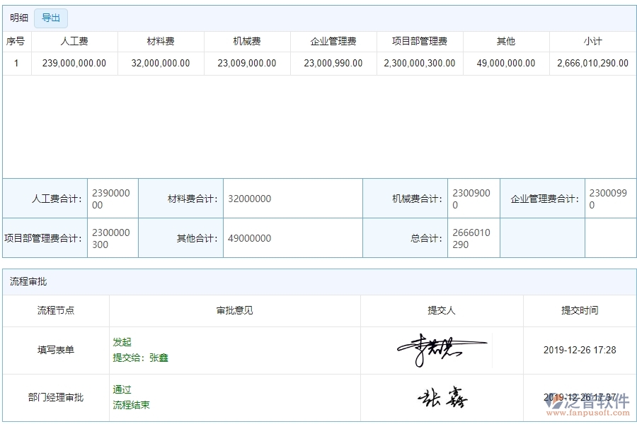 四、泛普軟件-弱電工程管理系統(tǒng)在項目產(chǎn)值登記中的應(yīng)用場景