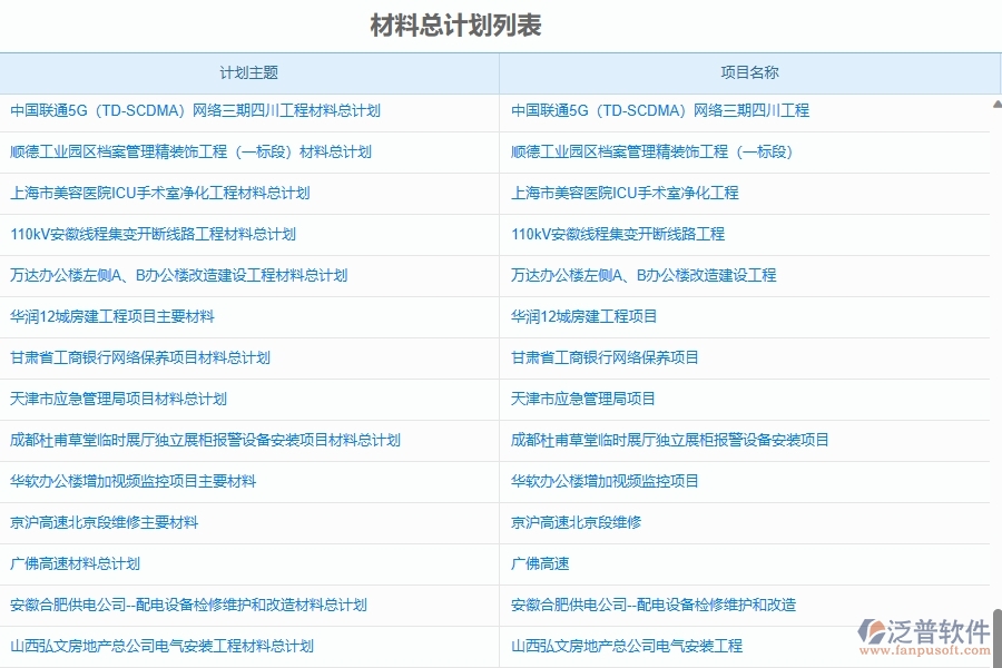 二、泛普軟件-幕墻工程企業(yè)使用了系統(tǒng)之后，給材料管理帶來了哪些好處