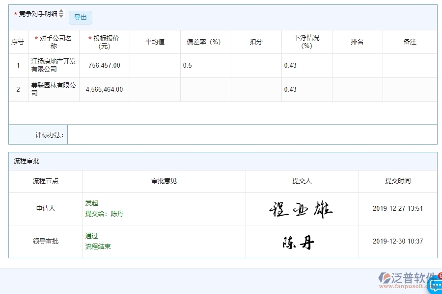 三、泛普軟件-園林工程管理系統(tǒng)中投標(biāo)項目中標(biāo)情況表管理的注意事項