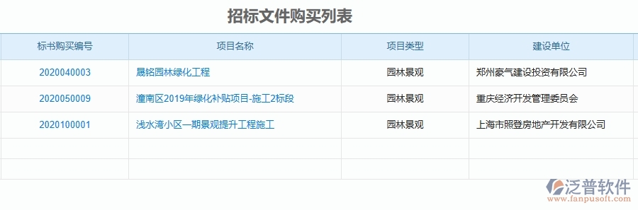 三、泛普軟件-園林工程企業(yè)在招標(biāo)文件購買中需要注意哪些問題