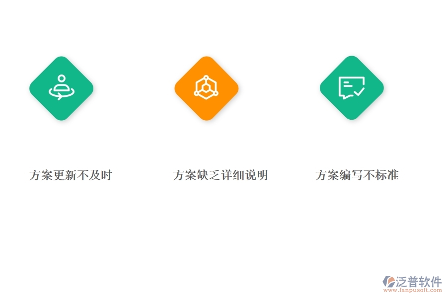 在弱電工程企業(yè)中施工組織方案查詢常見(jiàn)的問(wèn)題
