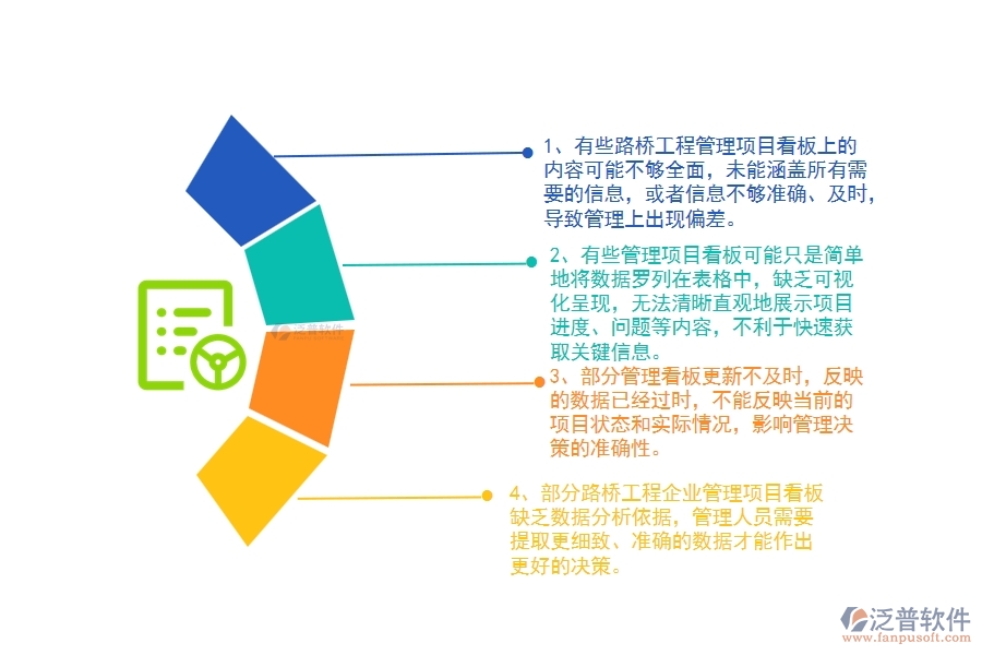 在路橋工程企業(yè)管理項目看板方面存在的問題