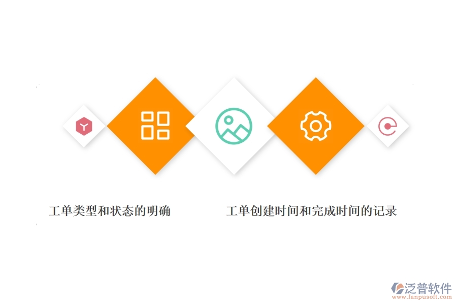 沒有使用系統(tǒng)之前，園林工程企業(yè)在售后工單明細(xì)表的時會遇到哪些問題