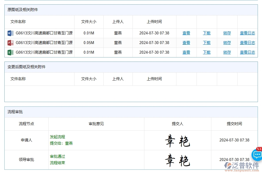 泛普軟件-路橋工程企業(yè)管理系統(tǒng)的設計變更查詢方案對于企業(yè)經(jīng)營的價值
