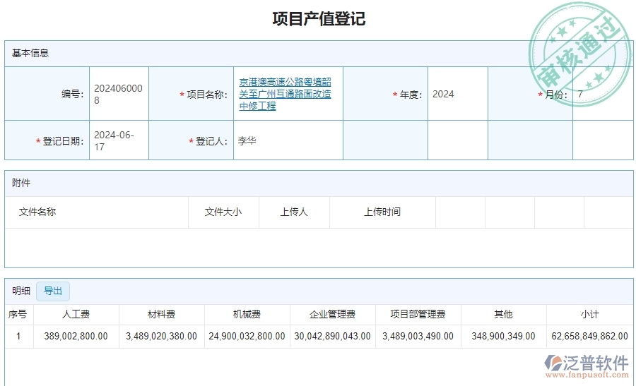 三、泛普軟件-公路工程系統(tǒng)中項(xiàng)目產(chǎn)值列表管理的核心功能