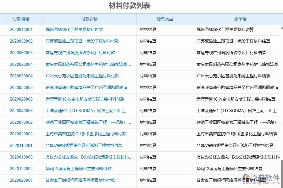 二、泛普軟件-幕墻工程材料付款能為企業(yè)帶來什么價值