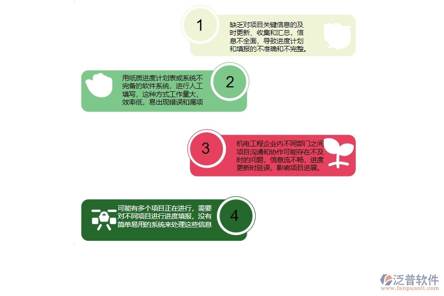 一、沒有上泛普軟件-機(jī)電工程企業(yè)系統(tǒng)前，企業(yè)在進(jìn)度填報(bào)管理時(shí)候會(huì)遇的問題