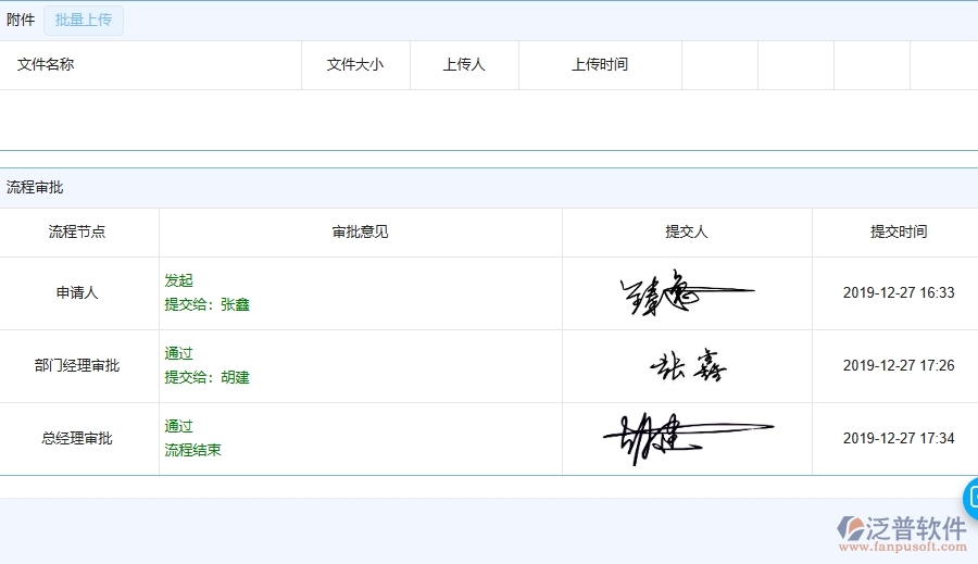 三、泛普軟件-弱電工程企業(yè)管理系統(tǒng)有效提升企業(yè)租賃付款列表管理的措施