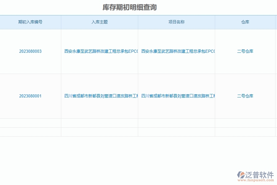 泛普軟件-路橋工程企業(yè)管理系統(tǒng)中庫存期初明細(xì)查詢注意事項(xiàng)
