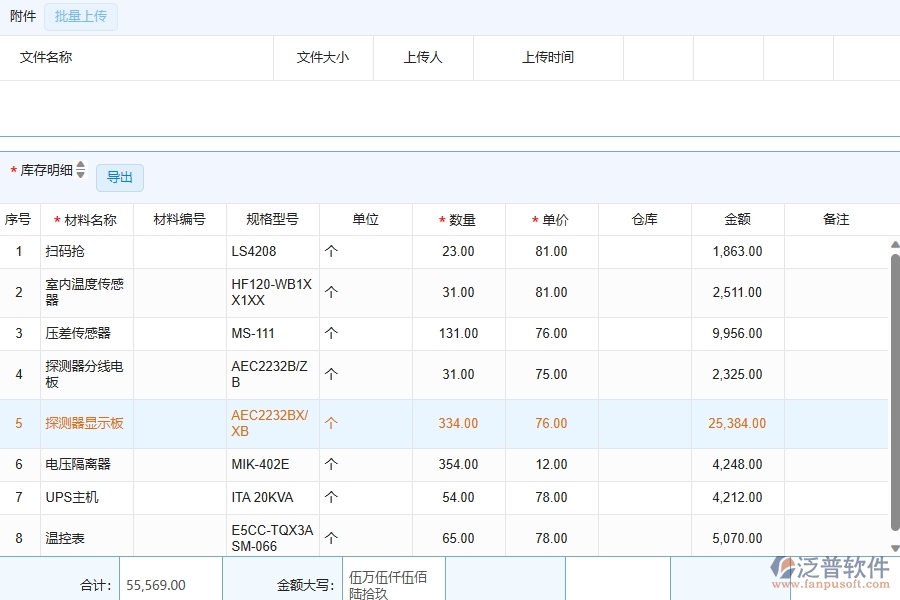 泛普軟件-弱電工程企業(yè)管理系統(tǒng)對(duì)于庫(kù)存期初的管理作用體現(xiàn)在哪些方面