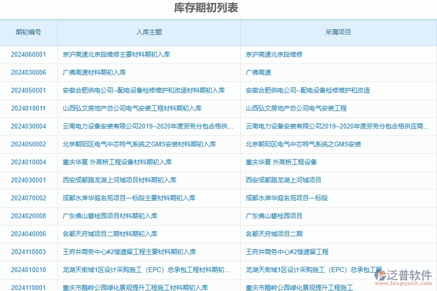 二、泛普軟件-公路工程企業(yè)管理系統(tǒng)中庫存期初列表為工程企業(yè)帶來七大管理革新