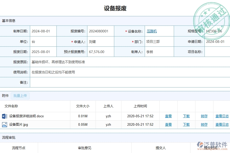 三、泛普軟件-公路工程管理系統(tǒng)中設備報廢查詢的注意事項