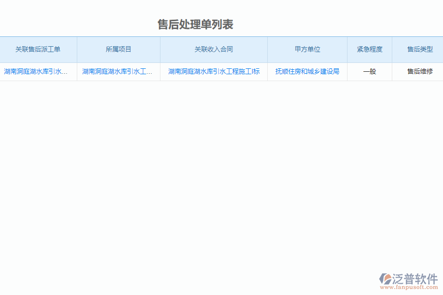 泛普軟件-機電工程企業(yè)管理系統(tǒng)的售后質(zhì)量問題處理管理為工程企業(yè)帶來的管理革新