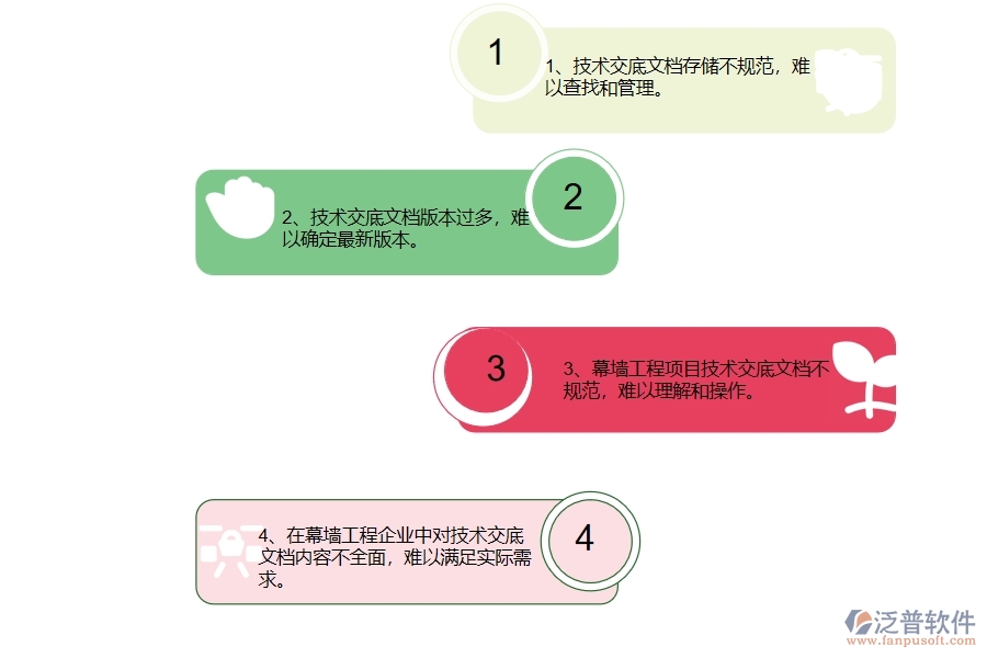 沒(méi)有使用系統(tǒng)之前，幕墻工程企業(yè)在技術(shù)交底查詢的時(shí)候會(huì)遇到哪些問(wèn)題