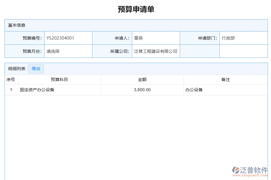 泛普軟件-路橋工程企業(yè)管理系統(tǒng)中預算申請單的管控點及作用
