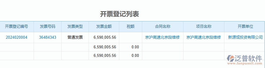三、泛普軟件-公路工程管理系統(tǒng)中發(fā)票管理的幾個優(yōu)勢是什么