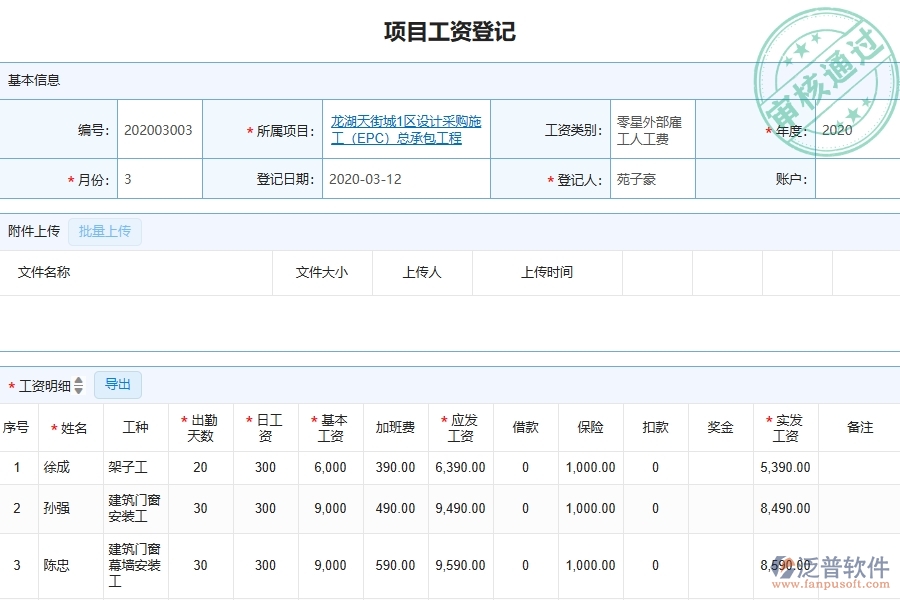 三、泛普軟件-園林工程企業(yè)管理系統(tǒng)中的勞務(wù)人員工資明細表主要內(nèi)容