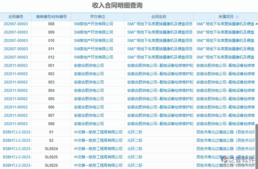 三、泛普軟件-幕墻工程企業(yè)管理系統(tǒng)中項(xiàng)目合同清單統(tǒng)計(jì)表主要功能