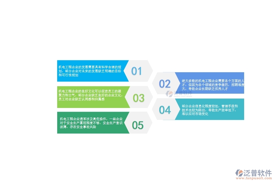 一、在機電工程企業(yè)管理中存在的缺陷有哪些