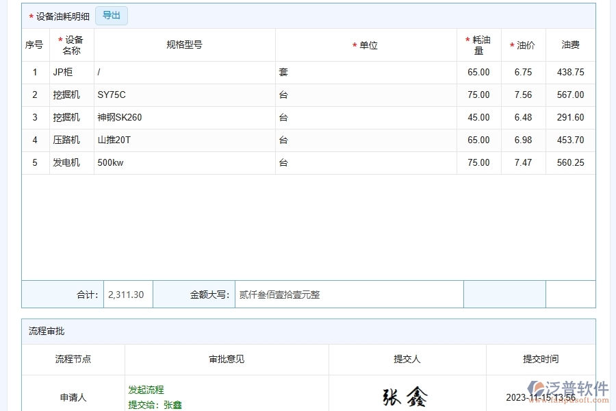 四、泛普軟件-幕墻工程管理系統(tǒng)在設備油耗查詢中的解決方案