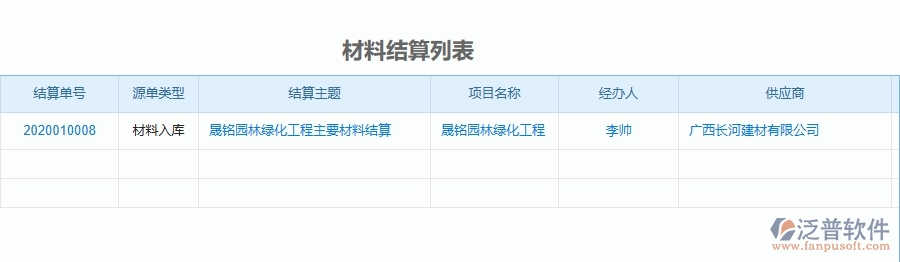 四、泛普軟件-園林工程企業(yè)項目運(yùn)營成本表的框架設(shè)計思路
