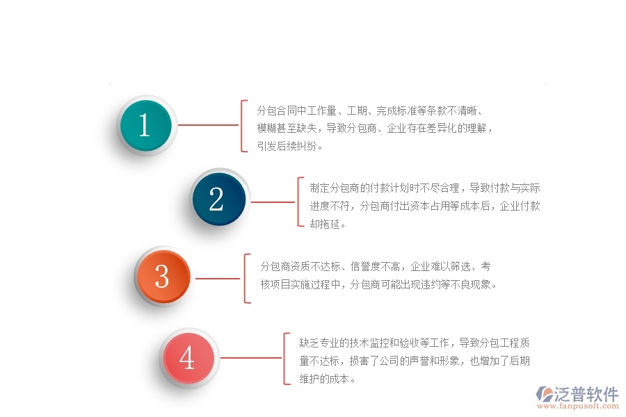 一、在公路工程企業(yè)管理中分包付款方面存在的問題