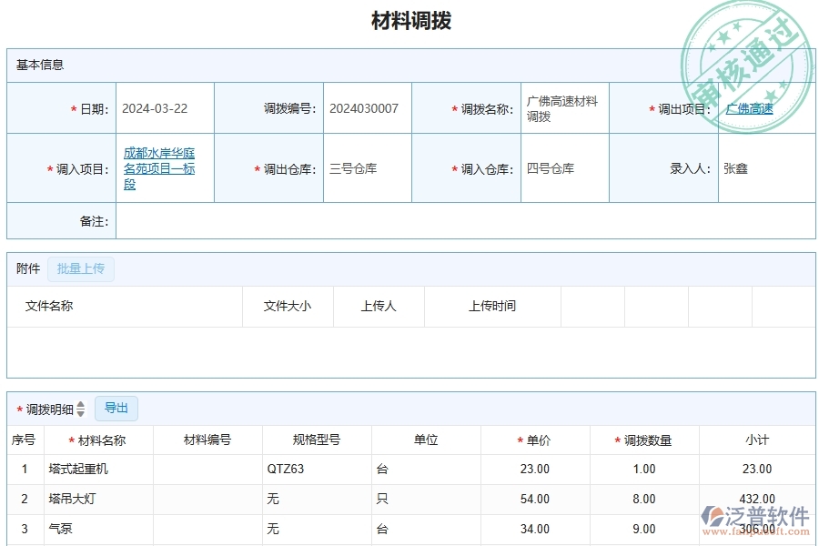 泛普軟件-材料調(diào)撥在公路工程企業(yè)中有哪些優(yōu)點(diǎn)和長處