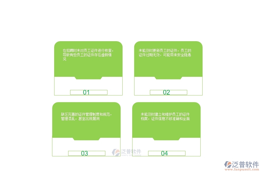 一、多數(shù)幕墻企業(yè)在證件現(xiàn)場(chǎng)列表中存在的漏洞