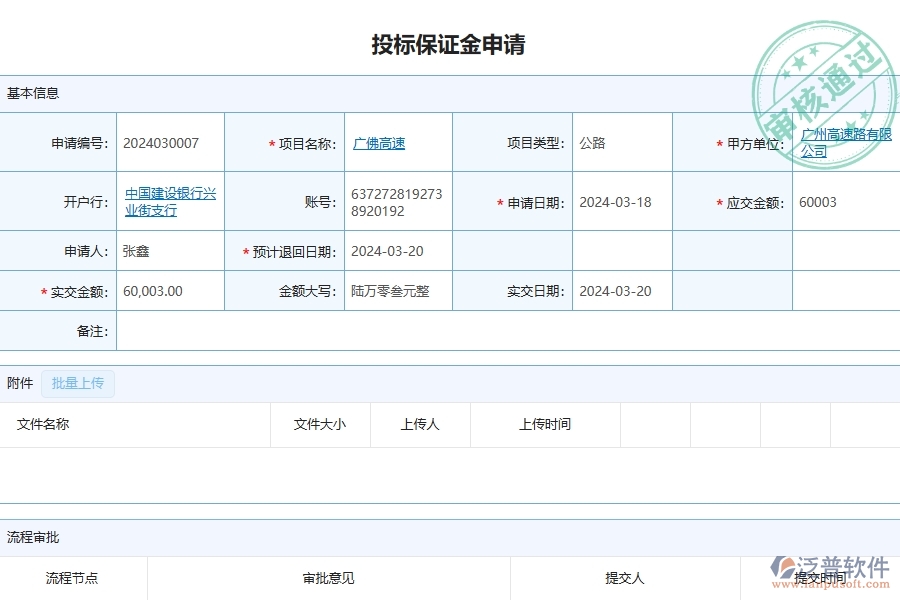 四、泛普軟件-公路工程企業(yè)是否有必要引入工程管理系統(tǒng)