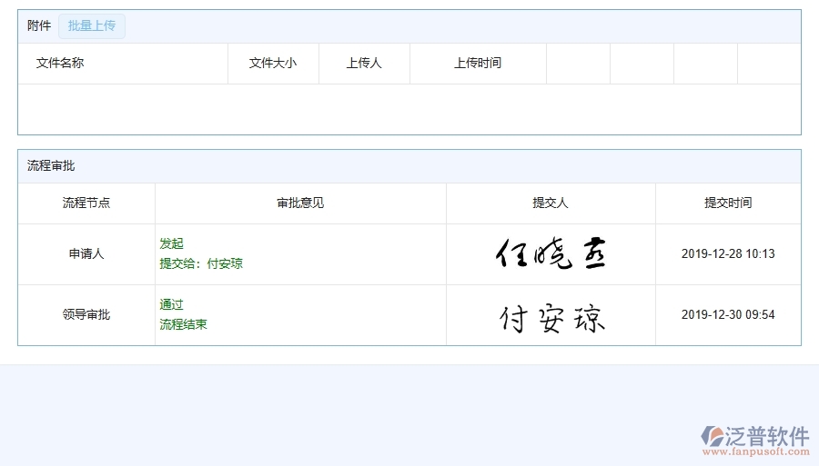三、泛普軟件-路橋工程管理系統(tǒng)如何解決企業(yè)合同收款列表管理問題