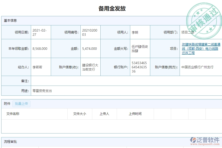 三、備用金發(fā)放查詢對于幕墻工程企業(yè)經(jīng)營有哪些價值