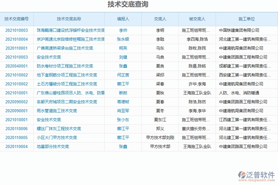 三、泛普軟件-弱電工程管理系統(tǒng)中技術(shù)交底的注意事項(xiàng)