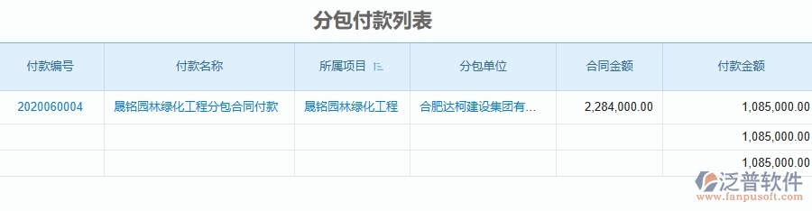 二、泛普軟件-園林工程企業(yè)管理系統(tǒng)如何有效提高分包管理中分包付款的管理