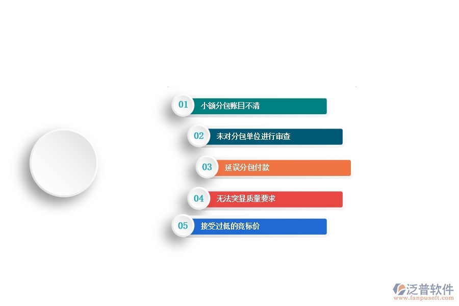 一、多數(shù)園林企業(yè)在分包完工結(jié)算中存在的漏洞