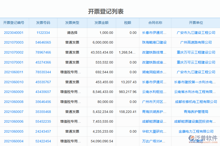 泛普軟件-園林工程企業(yè)管理系統(tǒng)中開票登記列表的價值