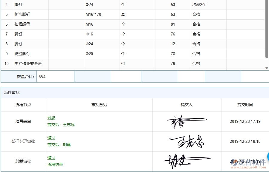 三、泛普軟件-機電工程企業(yè)在材料驗收登記中的框架設(shè)計思路