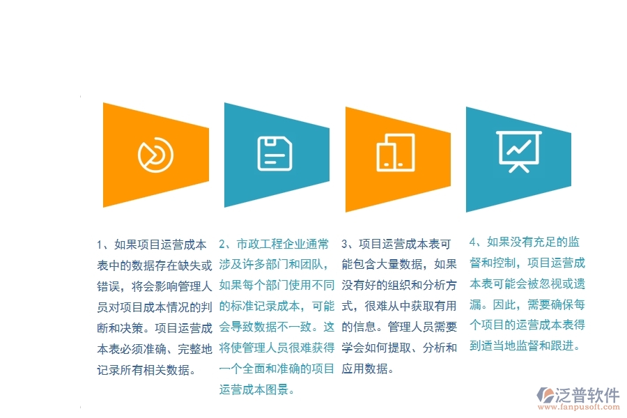一、多數(shù)市政工程企業(yè)在項(xiàng)目運(yùn)營(yíng)成本表中存在的問(wèn)題
