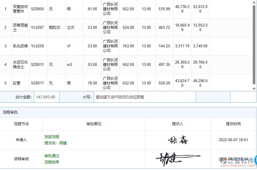 三、泛普軟件-材料詢價列表在機(jī)電工程企業(yè)中有哪些優(yōu)點(diǎn)和長處