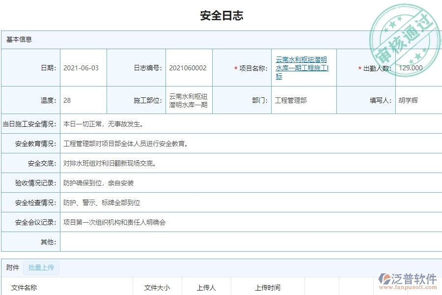 三、幕墻對(duì)安全日志工程企業(yè)數(shù)字化轉(zhuǎn)型有什么價(jià)值