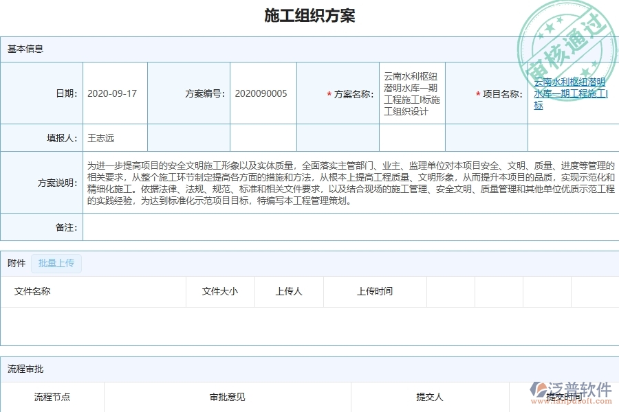 三、泛普軟件-弱電工程管理系統(tǒng)在施工組織方案列表中的注意事項(xiàng)