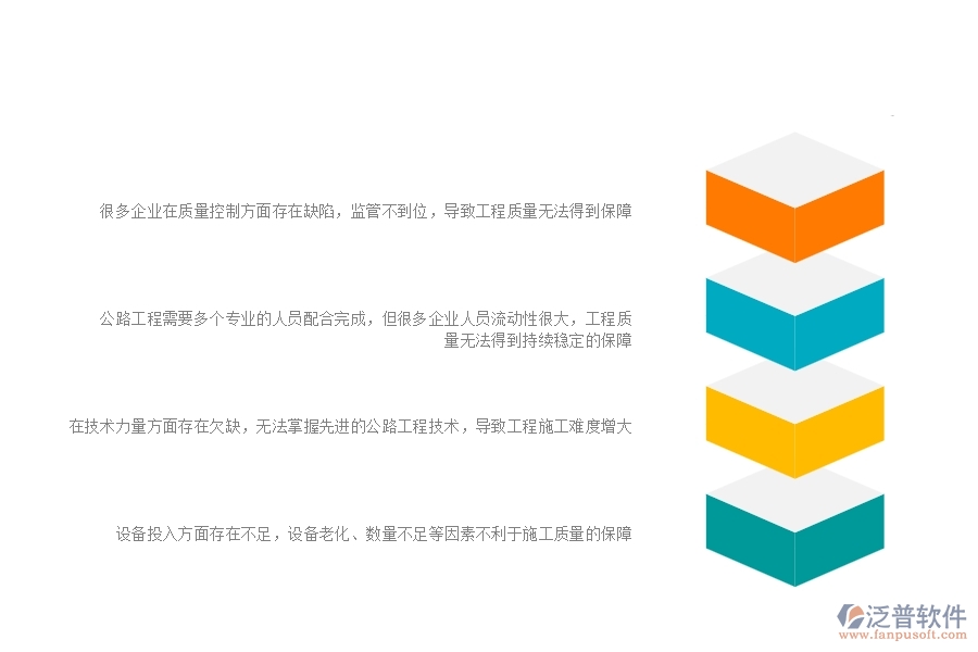 一、國內(nèi)80%的公路企業(yè)在質(zhì)量整改列表中普遍存在的問題