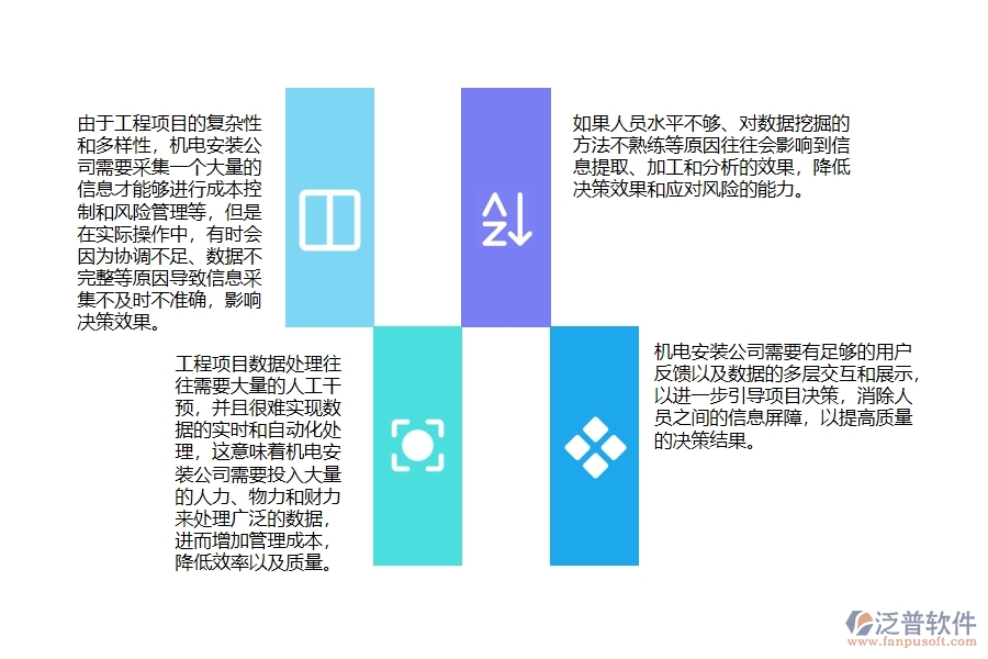 機(jī)電安裝工程公司項(xiàng)目信息統(tǒng)計和分析管理方面存在的問題