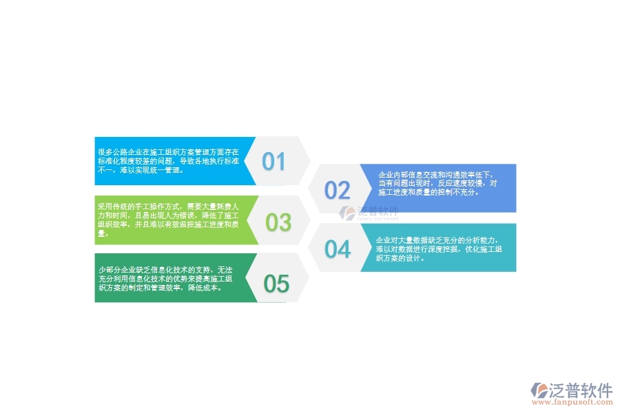 一、多數(shù)公路企業(yè)在施工組織方案管理中存在的問(wèn)題