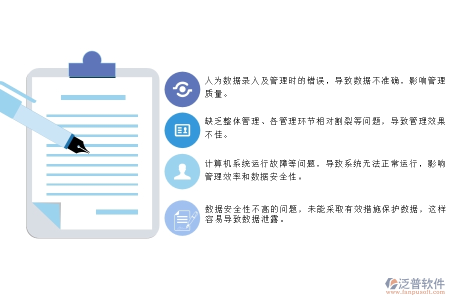 一、多數(shù)公路企業(yè)在勞務實名制列表管理方面存在的問題