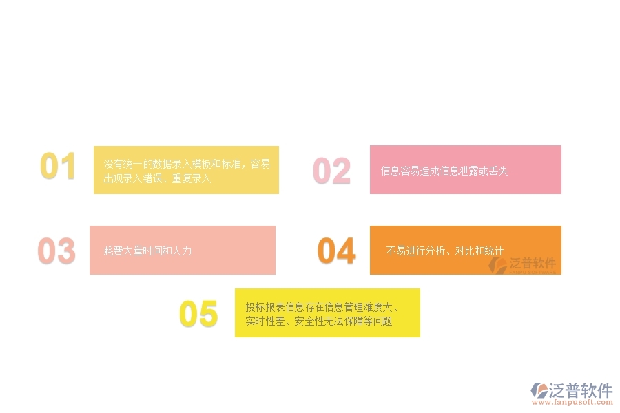 　一、園林工程公司沒有上泛普軟件時在投標報表管理遇到的問題