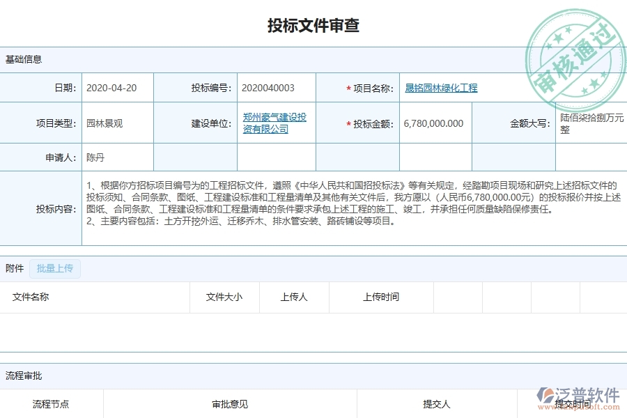三、泛普軟件-園林工程企業(yè)管理系統(tǒng)中的投標(biāo)文件審查列表主要內(nèi)容